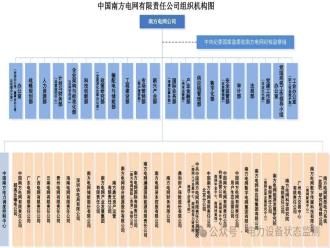 南網“輸配電部”調整為“輸配電與儲能部”